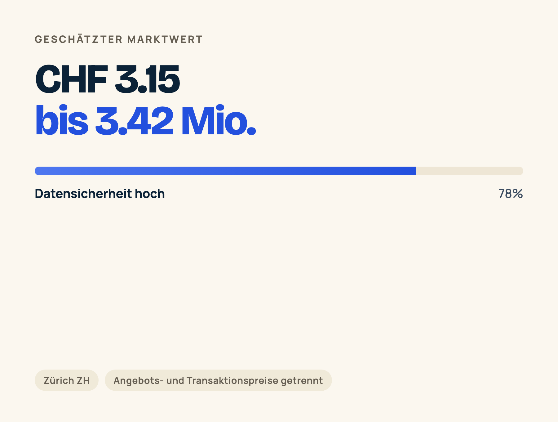 Vorschau Immobilienbewertung