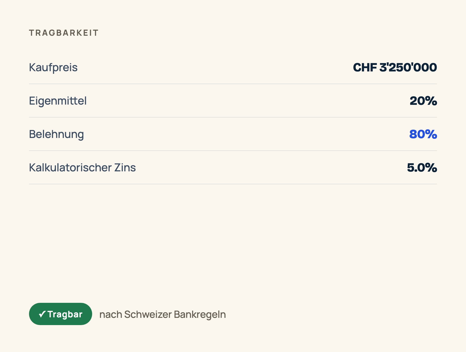 Vorschau Hypothekarvergleich